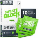 détranspirant aiselles sweat block